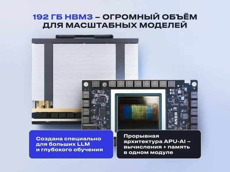 AMD Instinct MI300X